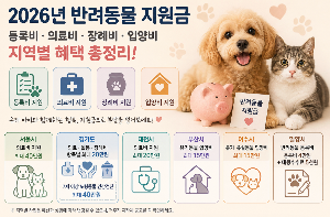 반려동물 지원금 신청부터 금액 알아보기