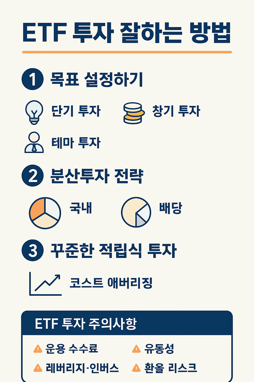 ETF 투자, 최신트렌드!!!