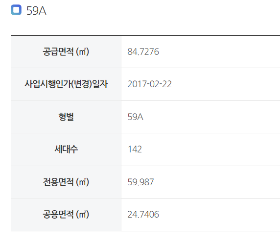 천호4촉진구역 59a