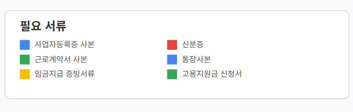 필수서류
