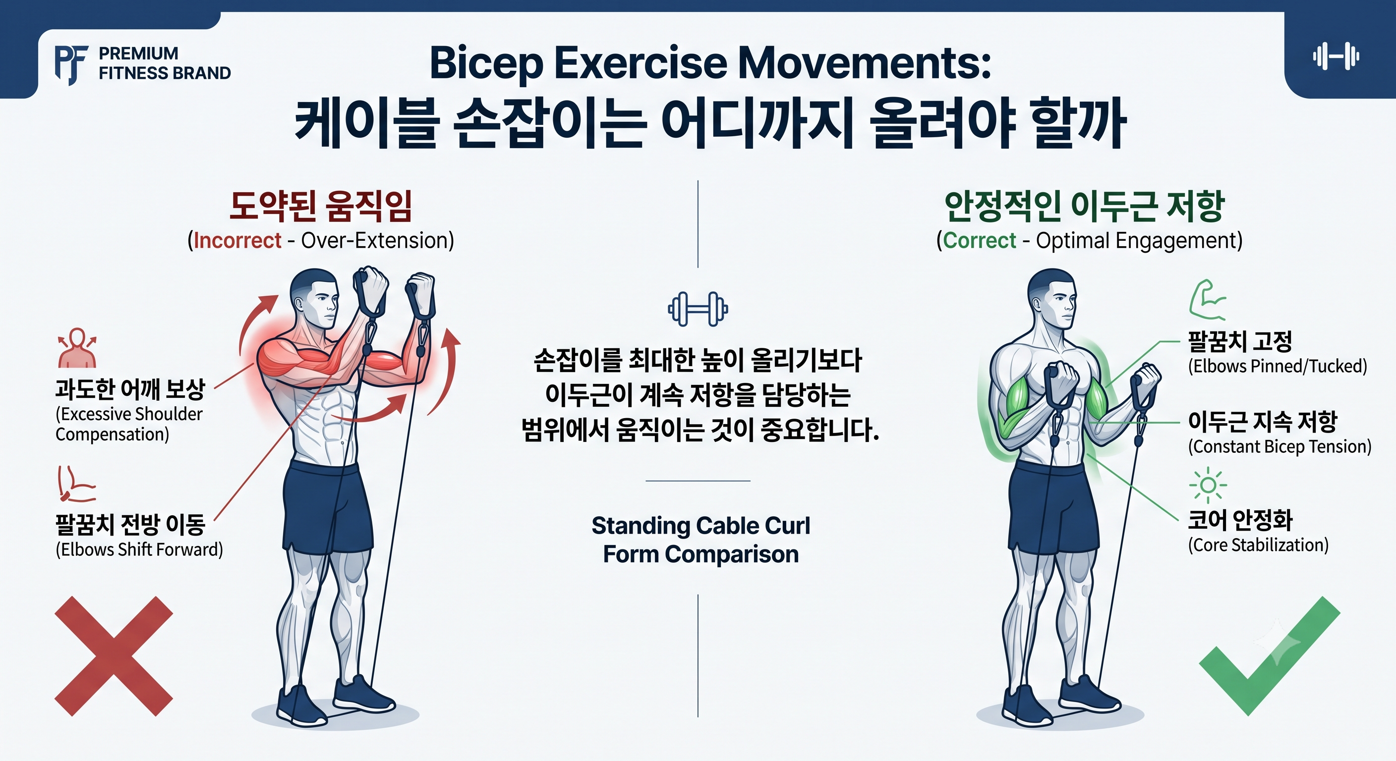케이블 손잡이는 어디까지 올려야 할까
