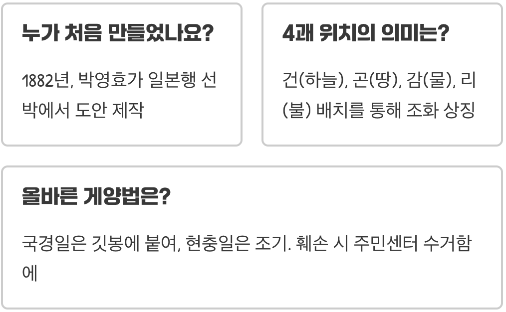 태극기의 유래와 상징 의미&amp;#44; 한국을 대표하는 깃발 이야기