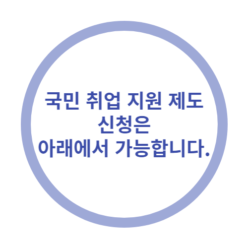 국민취업지원제도