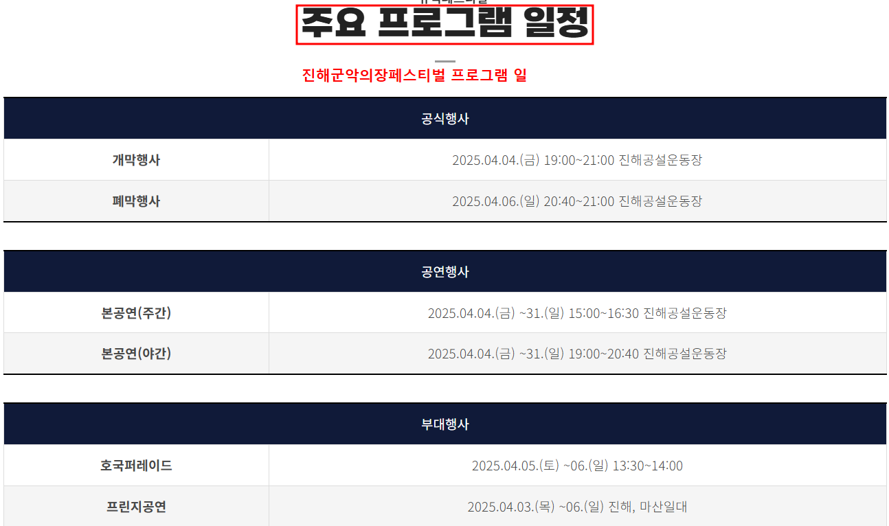 2025 진해군항제 일정