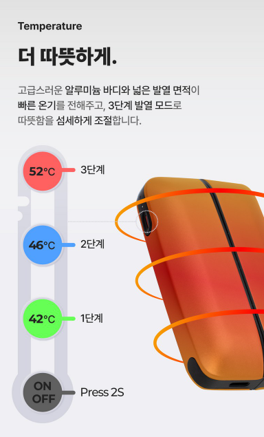 단계별 온도