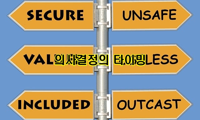 의사결정의 타이밍