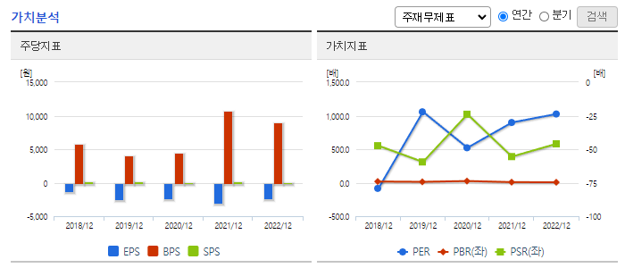 툴젠_가치분석