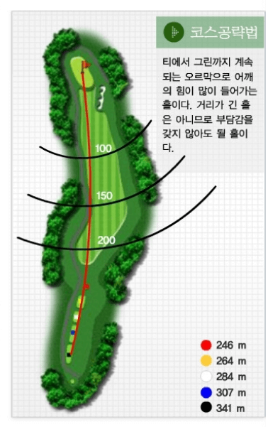 아리지 컨트리클럽 달님코스 공략도 05