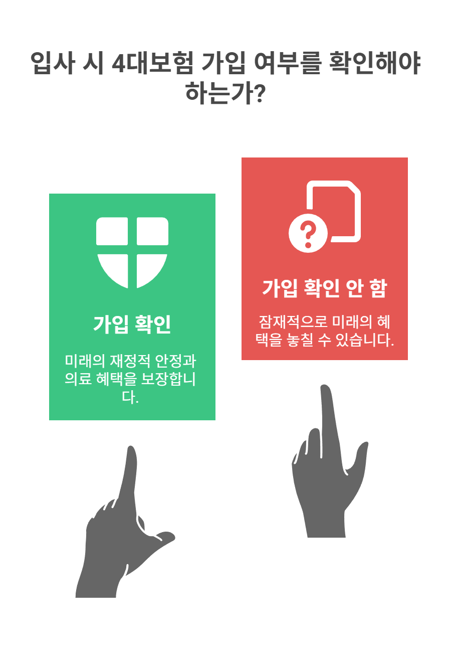 입사 시 4대보험, 왜 중요한가?