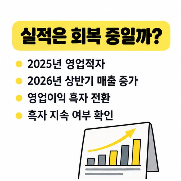 2025년 적자와 2026년 상반기 실적 회복을 비교한 그림