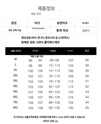 남자 바지 사이즈표 쉽게 정리한 가이드로 치수측정_11
