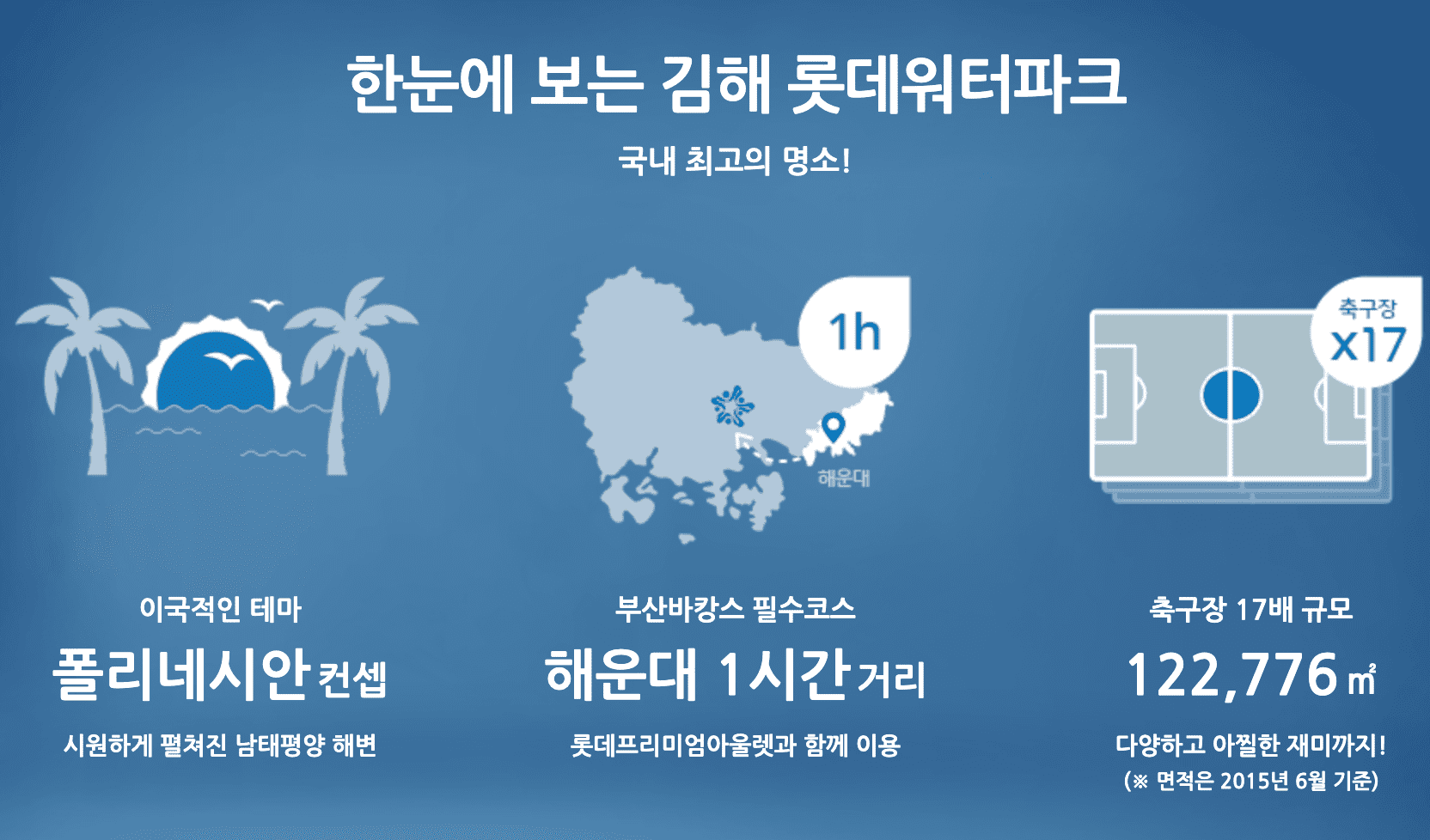 김해 여행가는달 관광지 특별할인 받는 방법 및 행사 정보