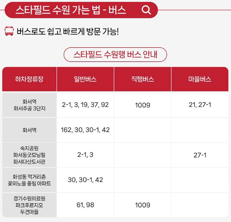 수원스타필드