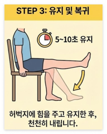 무릅관절에 좋은 운동
