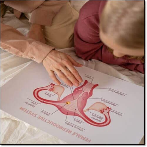 난소낭종 파열 예방과 관리