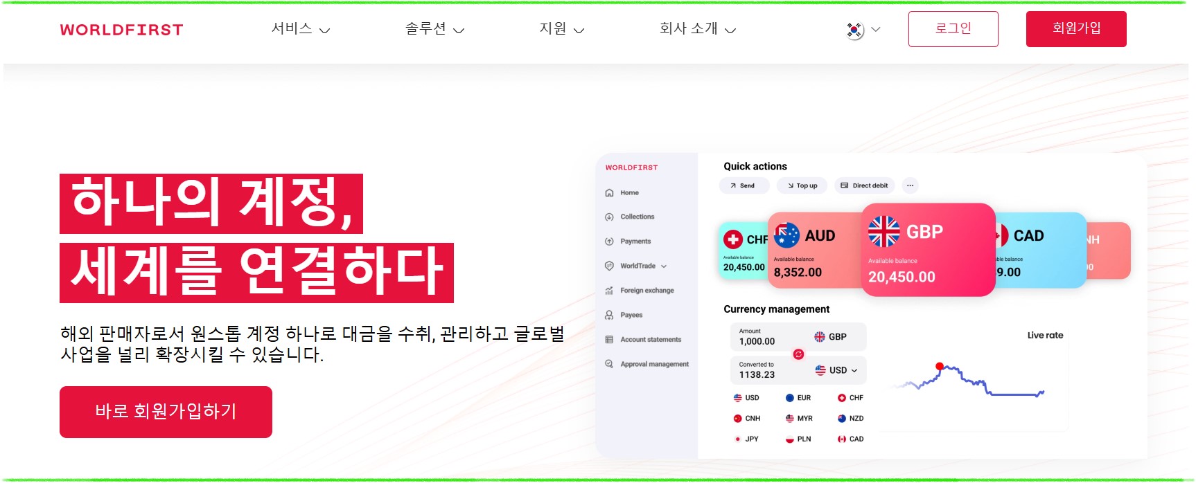 월드퍼스트 해외 송금 방법: 초보자를 위한 완벽 가이드