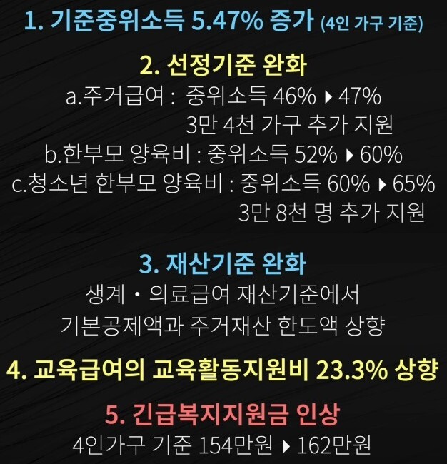 2023년 정부지원금 받는법, 신청자격, 대상자 / 에너지바우처, 평생교육 바우처, 농식품 바우처, 기저귀 바우처, 분유바우처 지원금