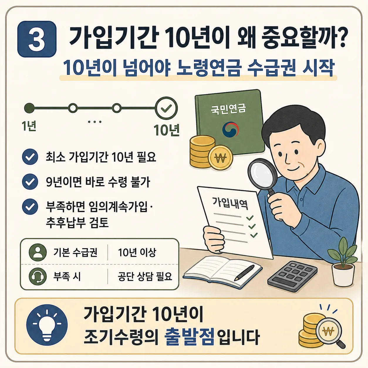 국민연금 조기수령 조건