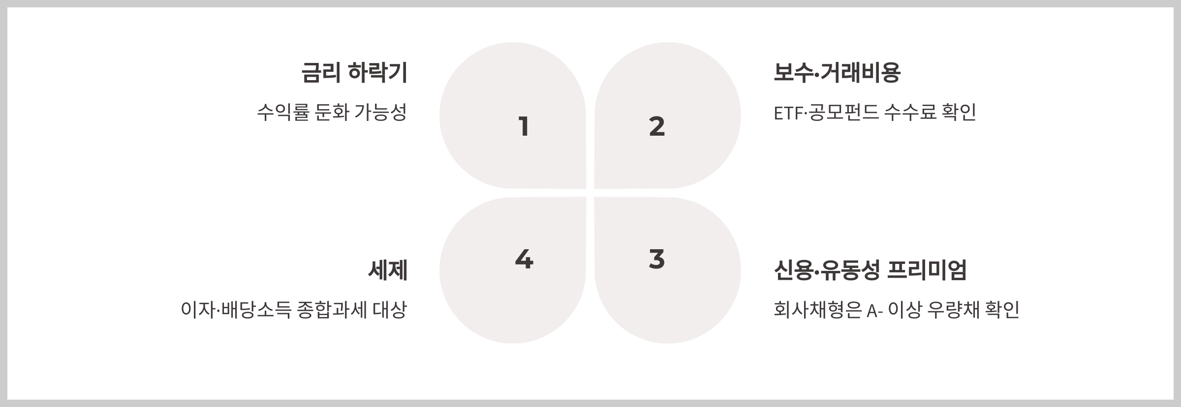 초 단기채 펀드 투자 시 체크리스트