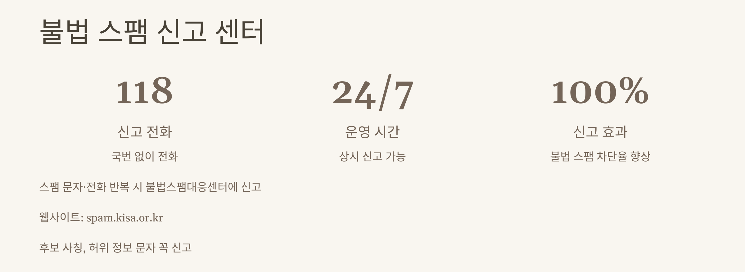 선거전화 거부 차단 방법(문자, 스팸 등)