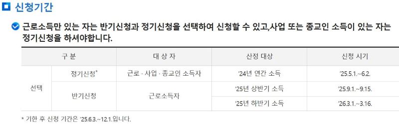근로장려금 반기신청 기간