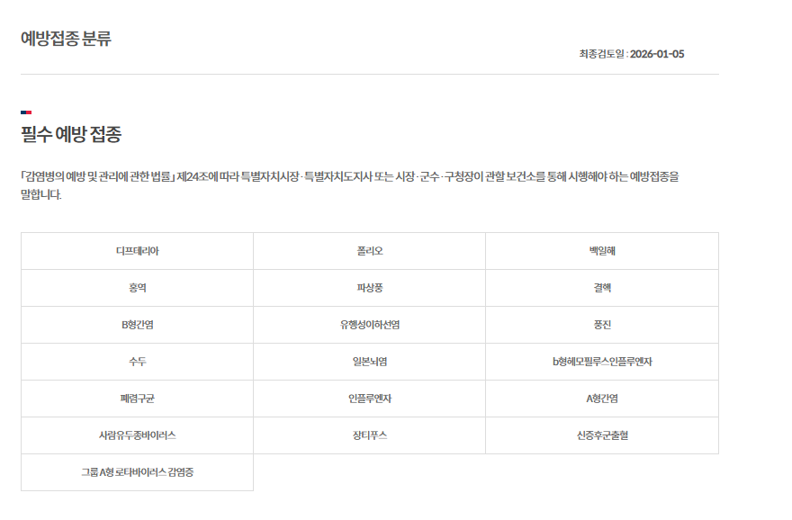 예방접종 증명서 인터넷발급