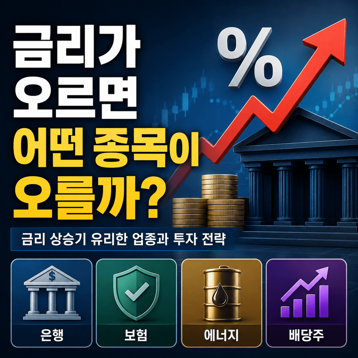 금리가 오르면 어떤 종목이 오를까?