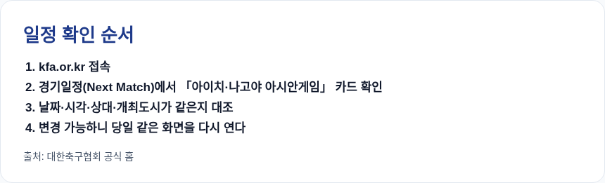 KFA에서 일정 확인하는 순서