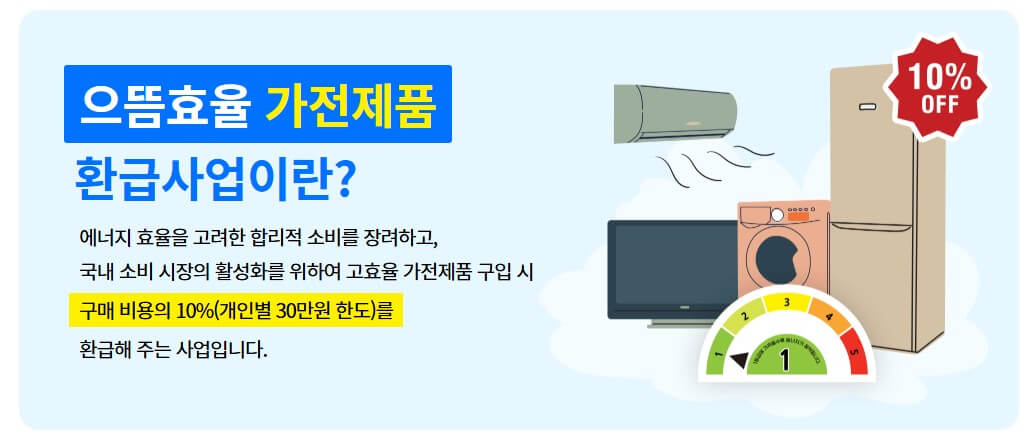 김치냉장고 1등급 환급 신청 방법 사진 3