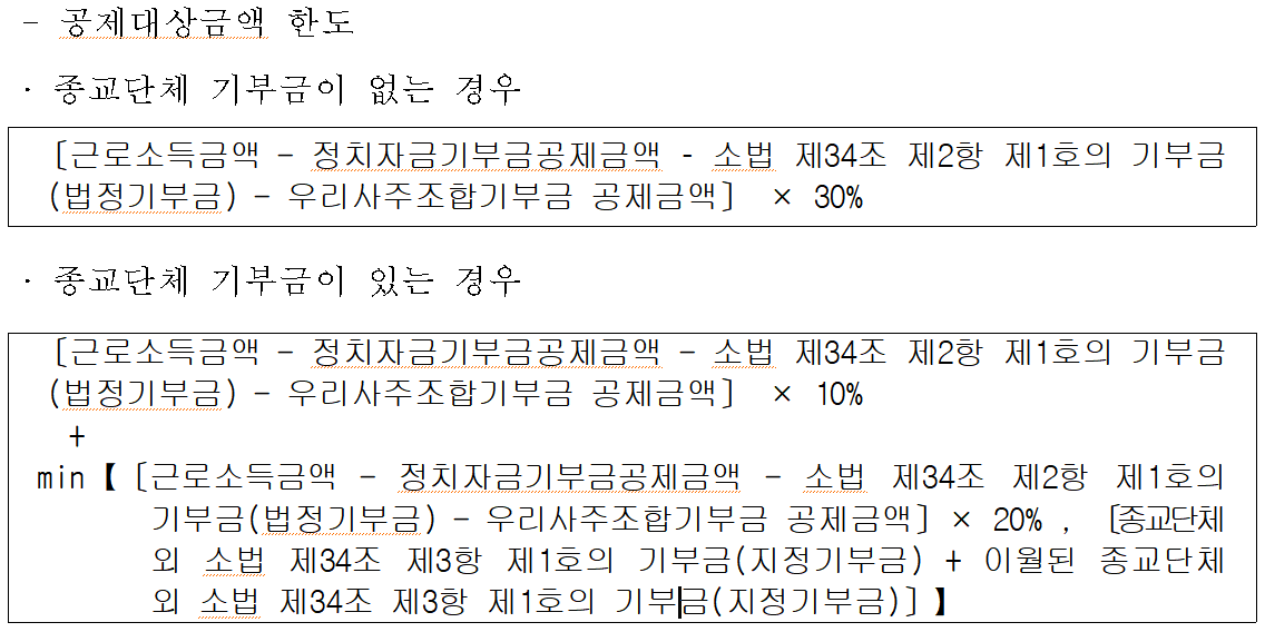 기부금 세액공제(한도) 총정리