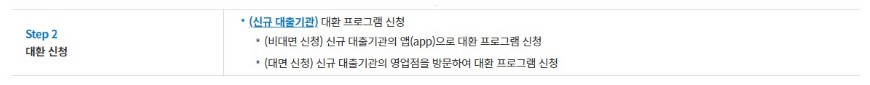 저금리 대환대출 - 신청방법, 지원대상, 대출한도, 대출금리