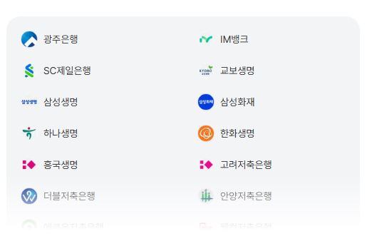 아파트-담보대출-뱅크몰