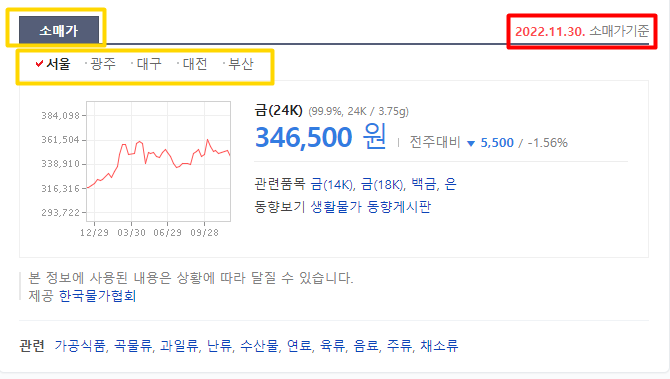 금시세 : 소매시세(소비자 시세) 확인 화면