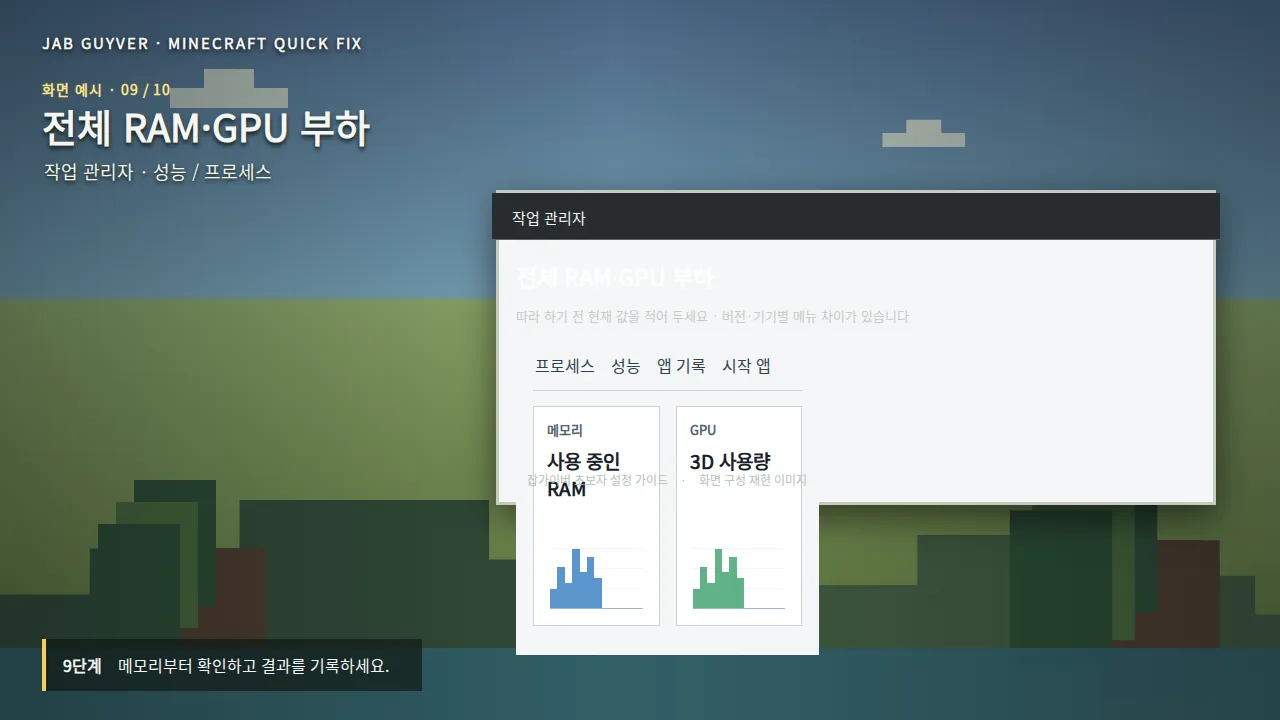윈도우 작업 관리자 마인크래프트 RAM GPU 사용량 확인 방법
