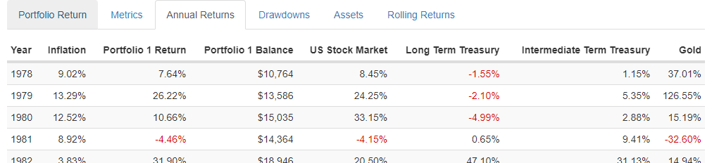 포트폴리오 비주얼라이저