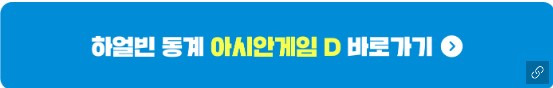 하얼빈동계아시아나게임중계