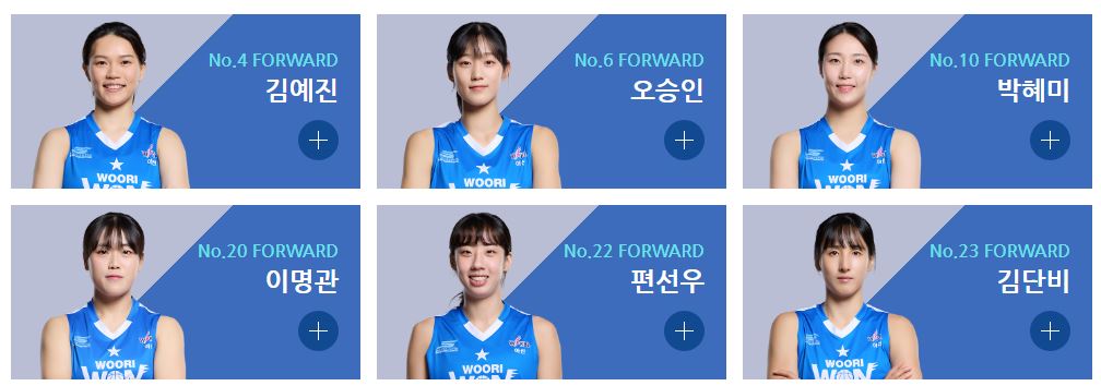 여자프로농구 포스트시즌 3월 일정 우리은행 KB스타즈