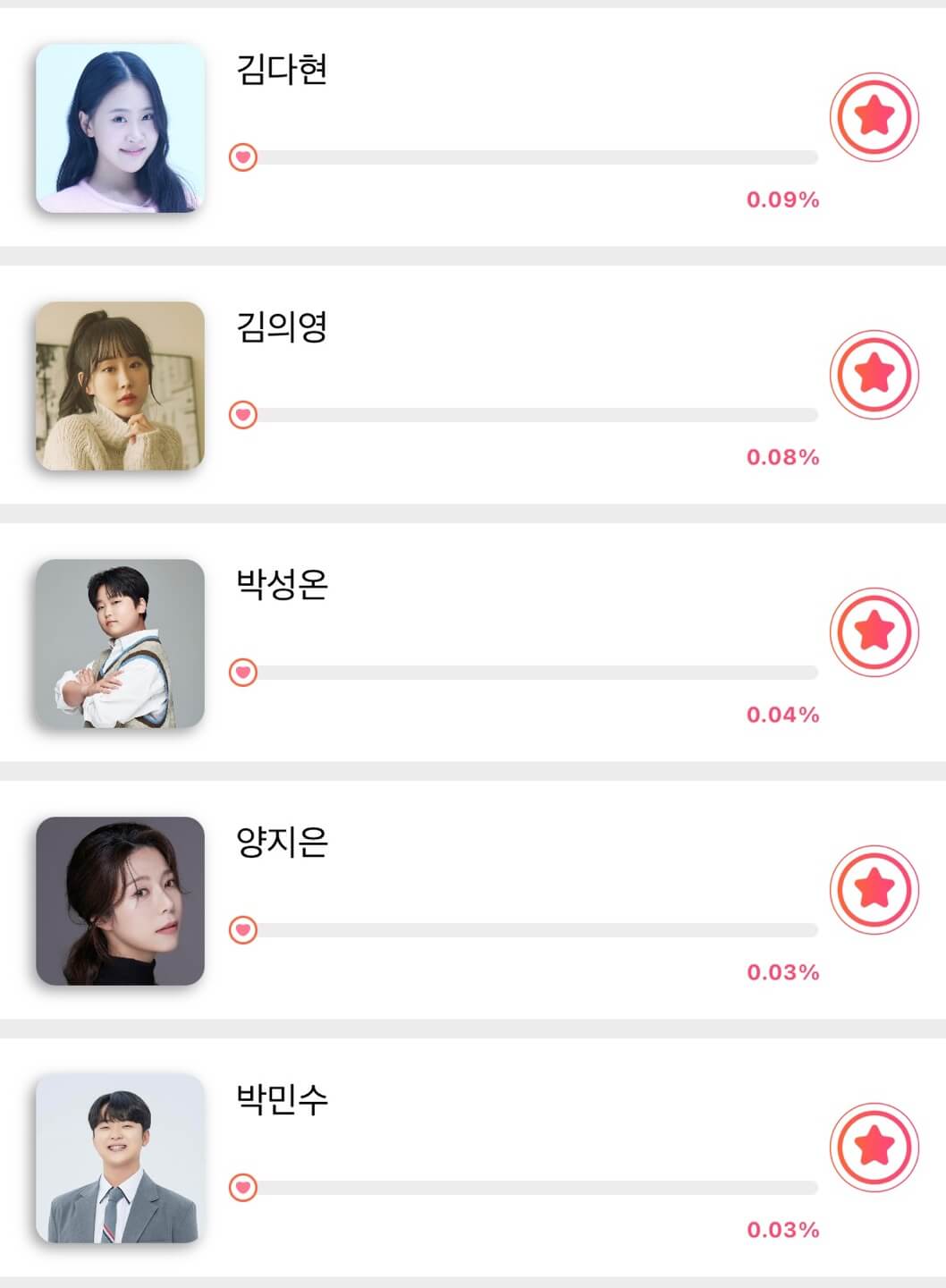 트롯뮤직어워즈 투표