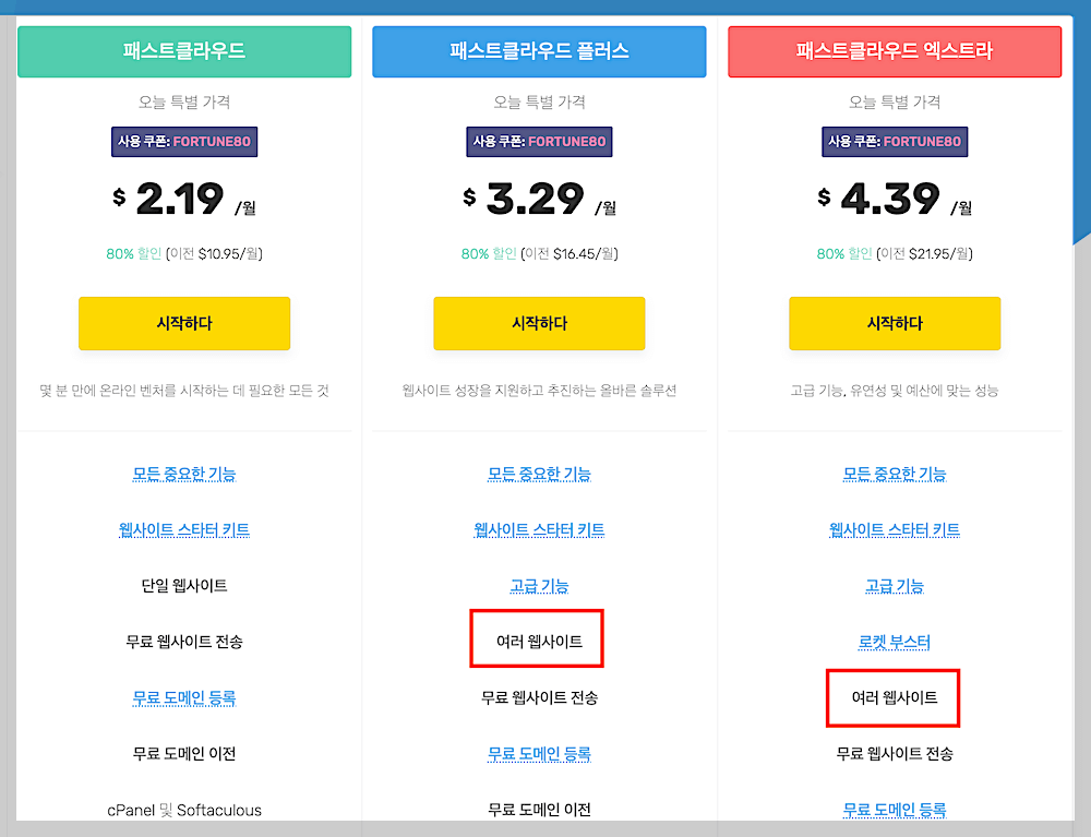 패스트코맷(fastcomet) 다른 도메인 연결0