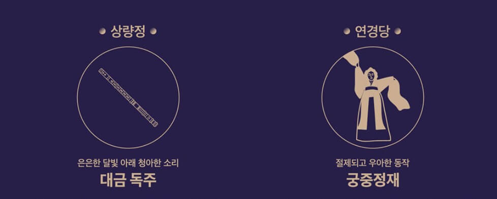 하반기 창덕궁 달빛기행 기본정보∙예매 티켓가격∙할인 (프로그램, 관람코스)