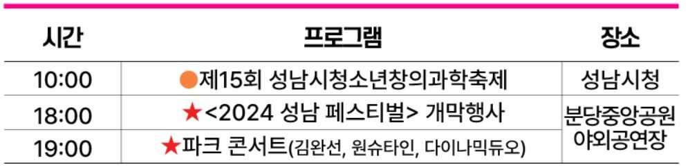 10/05(토) 일정