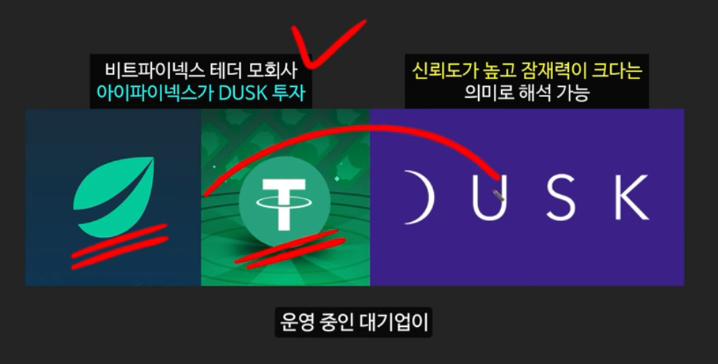 블랙록회장의 예언: 1000배 폭등할 RWA코인 DUSK, 보유만 해도 수익을 내는 BLAST 코인, 그리고 마운트 곡스 상황