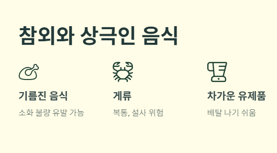 참외와 상극인 음식은?