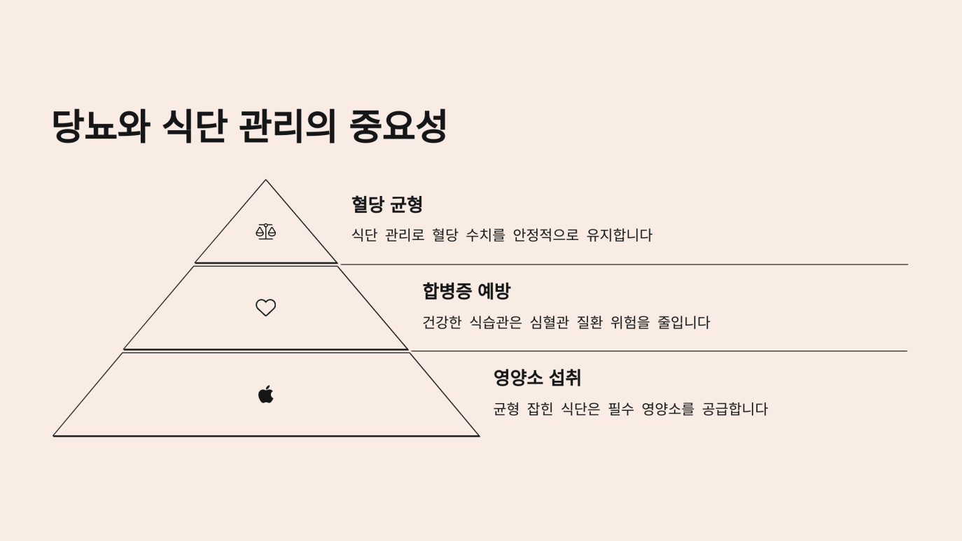 당뇨에 좋은 과일 2