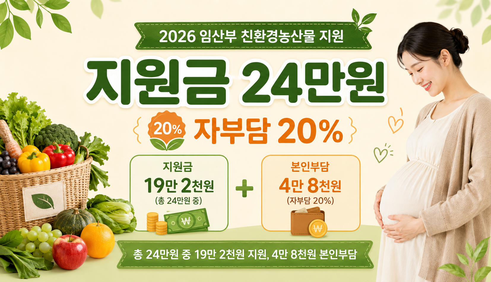 임산부 친환경농산물 지원금 24만원 자부담 20퍼센트 설명 이미지