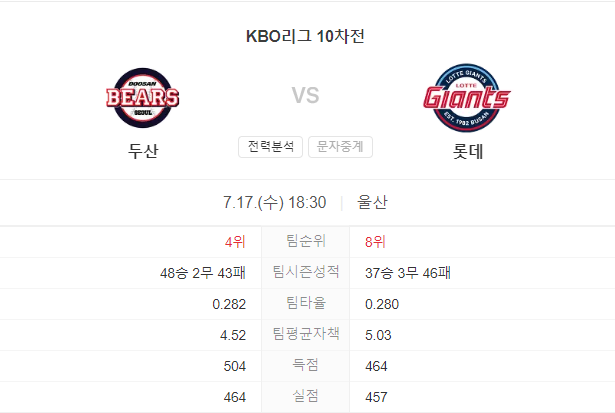 두산 VS 롯데