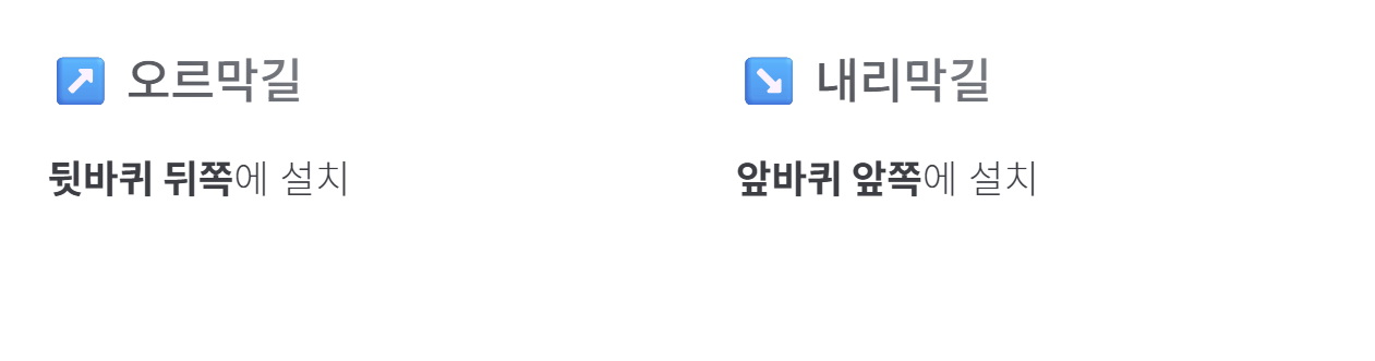 경사로주차
