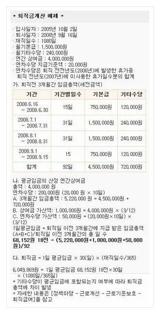 퇴직금 계산법