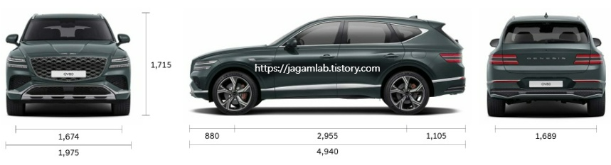 2026 GV80 전장, 전폭, 전고, 축간거리, 윤거 전후 제원