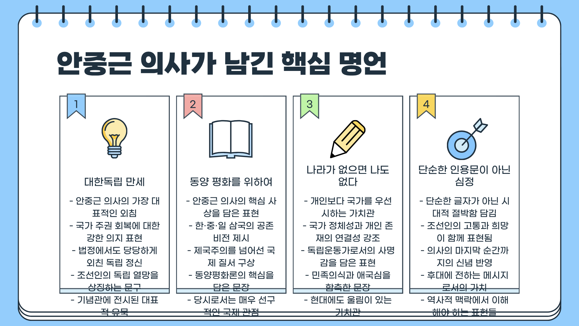안중근 의사 ❘ 안중근 의사 기념관 ❘ 안중근 후손 ❘ 안중근 아들